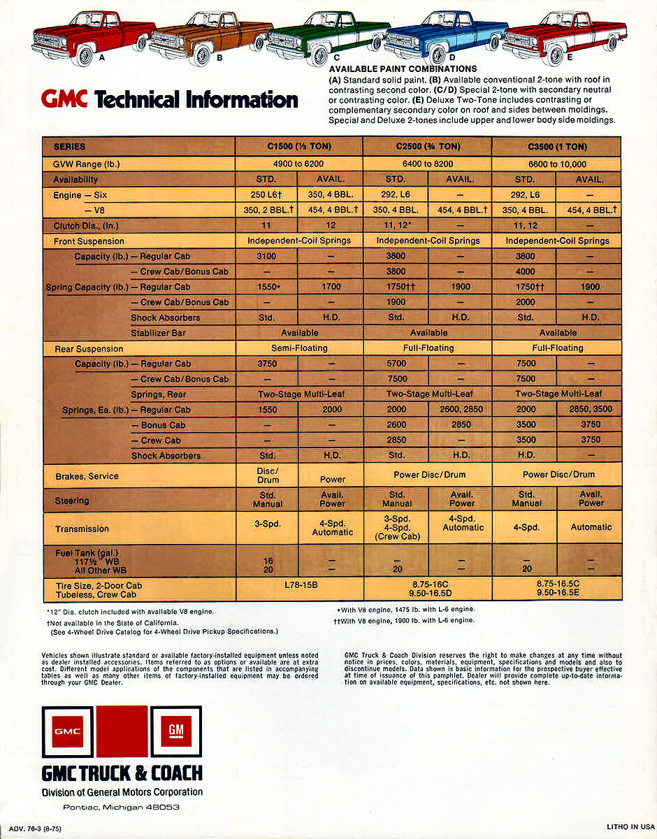 n_1976 GMC Pickups-12.jpg